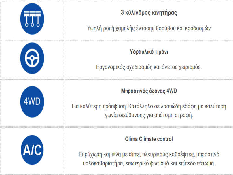 Τρακτέρ SOLIS S50 STAGE V με καμπίνα