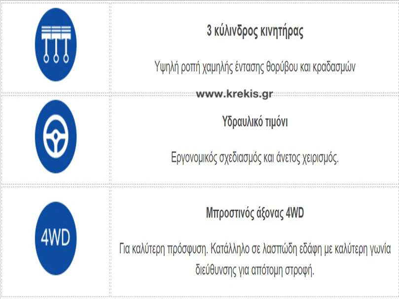 Τρακτέρ SOLIS S50 STAGE V