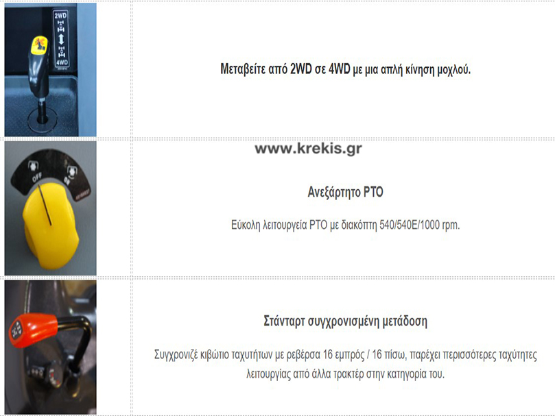 Τρακτέρ LS XU6168